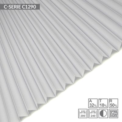 C-SERIE C1290